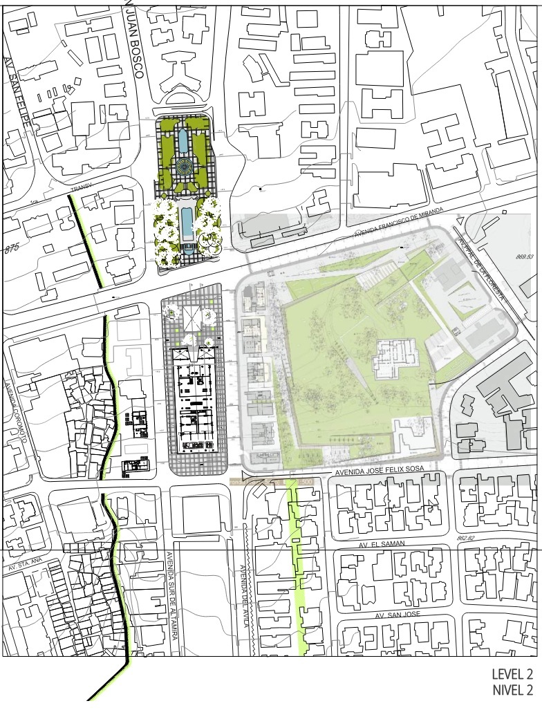 05 · Level 2 overview