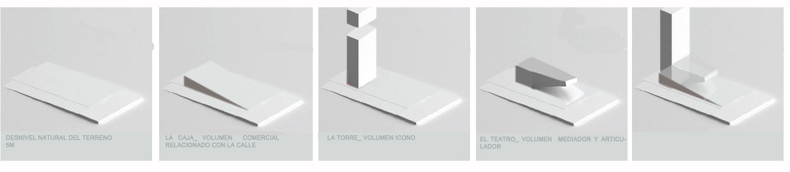 Architectural reference