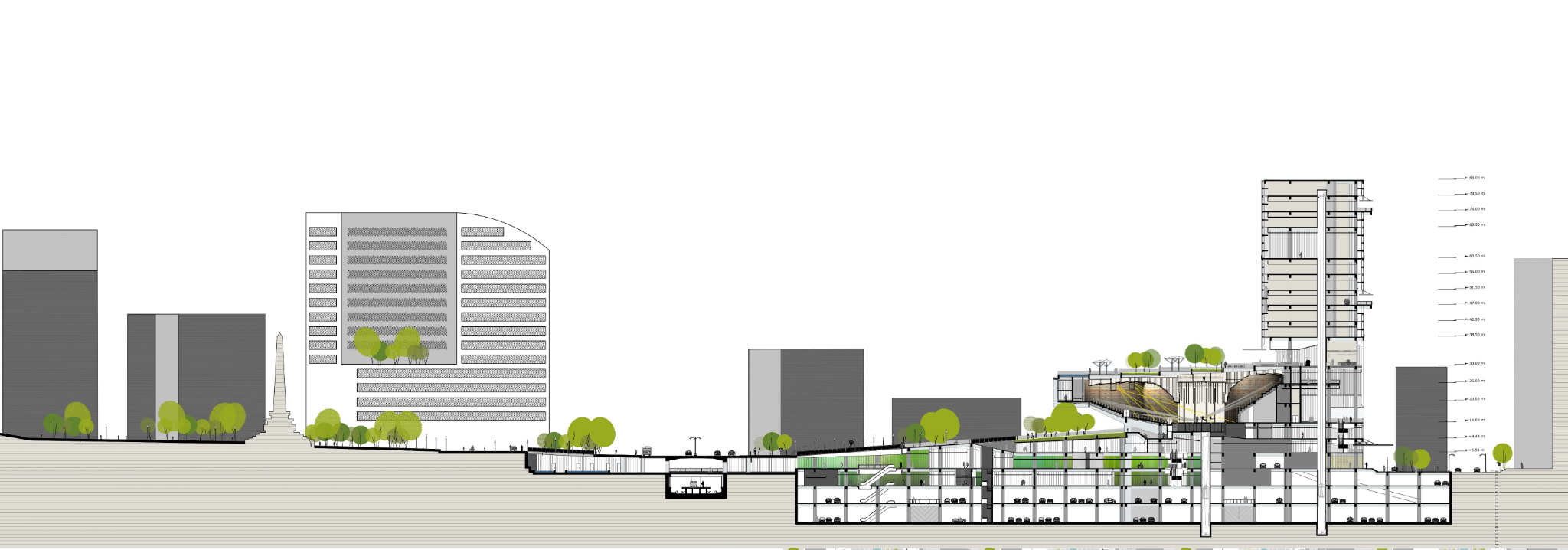 The Mall project